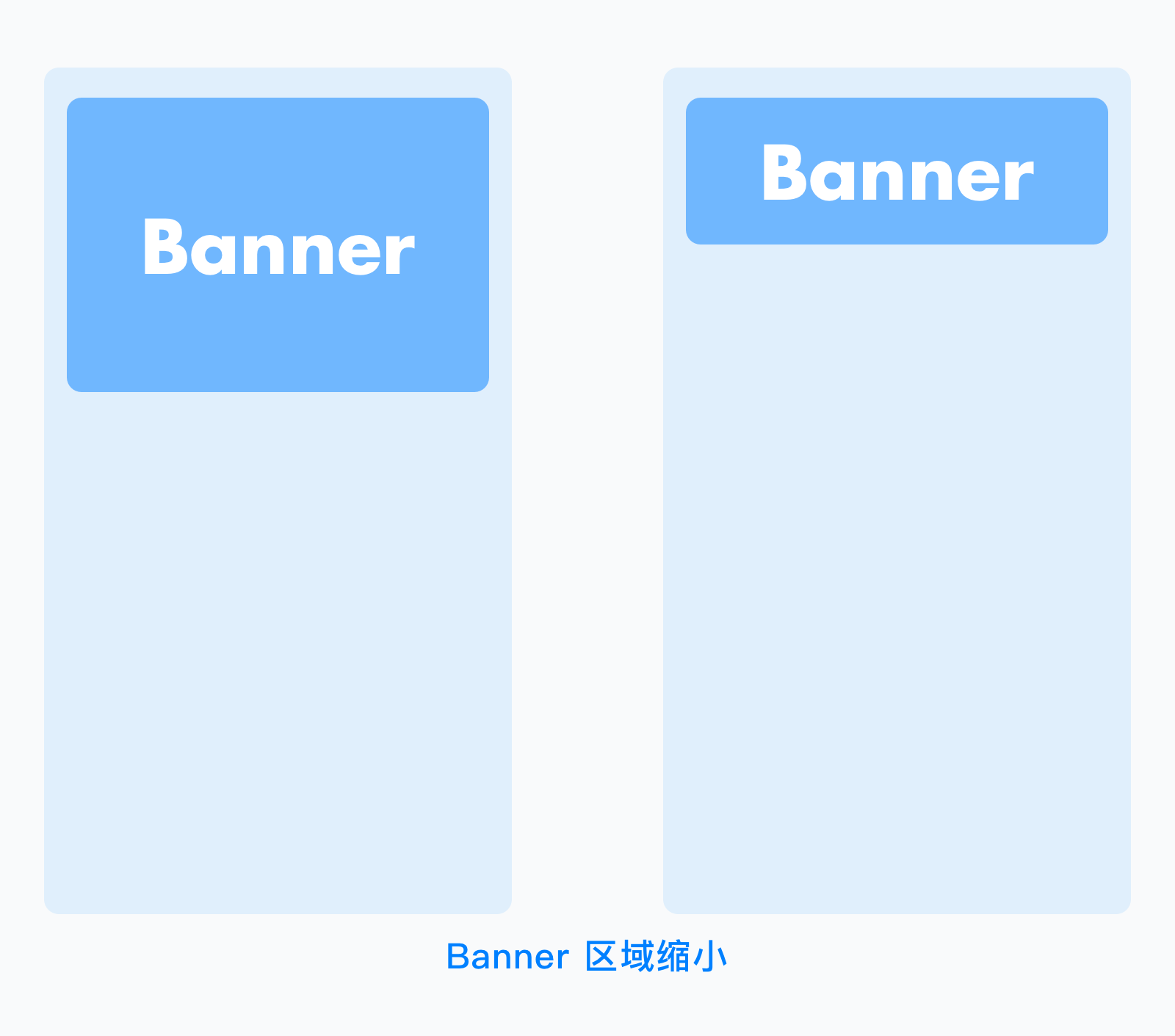 网站banner区域布置