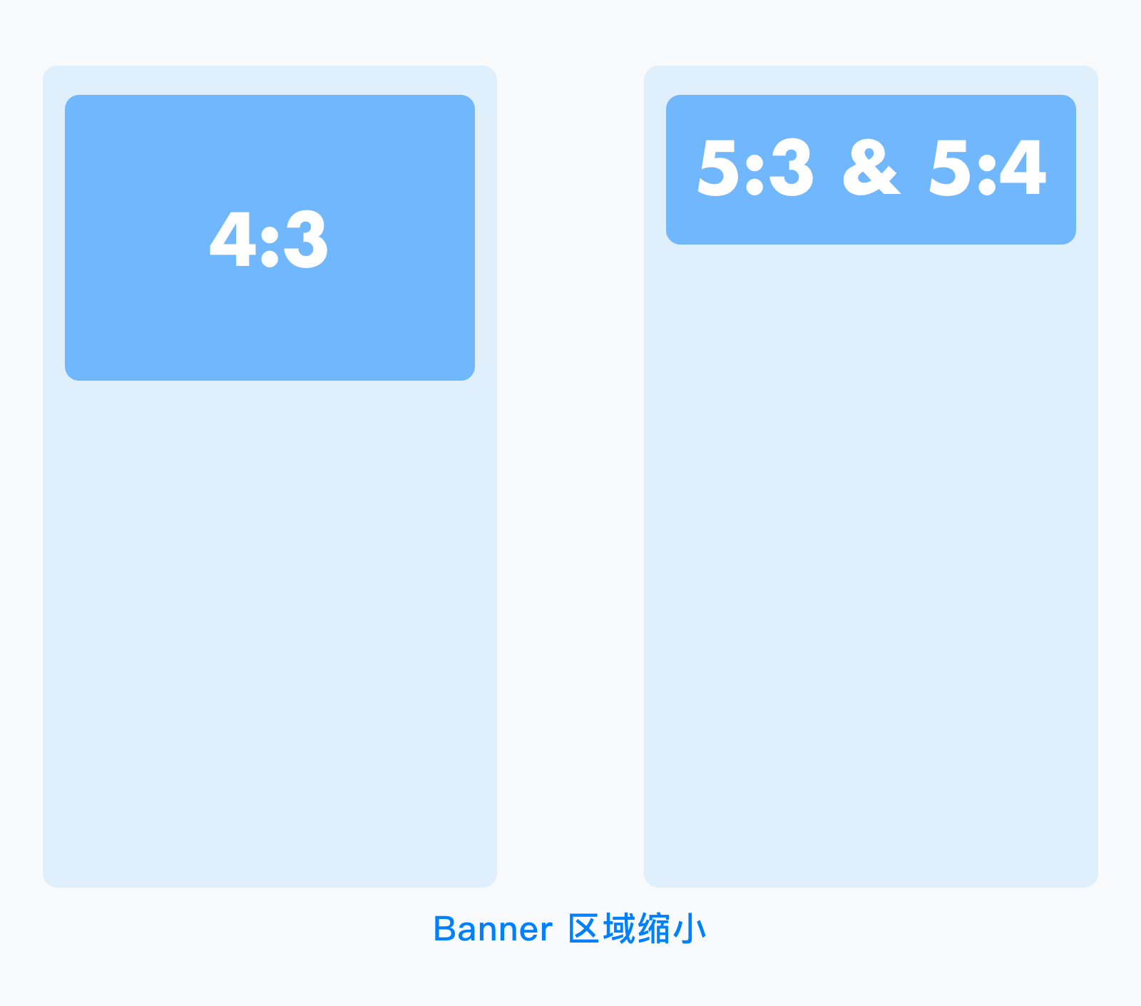 banner图中的设计构图