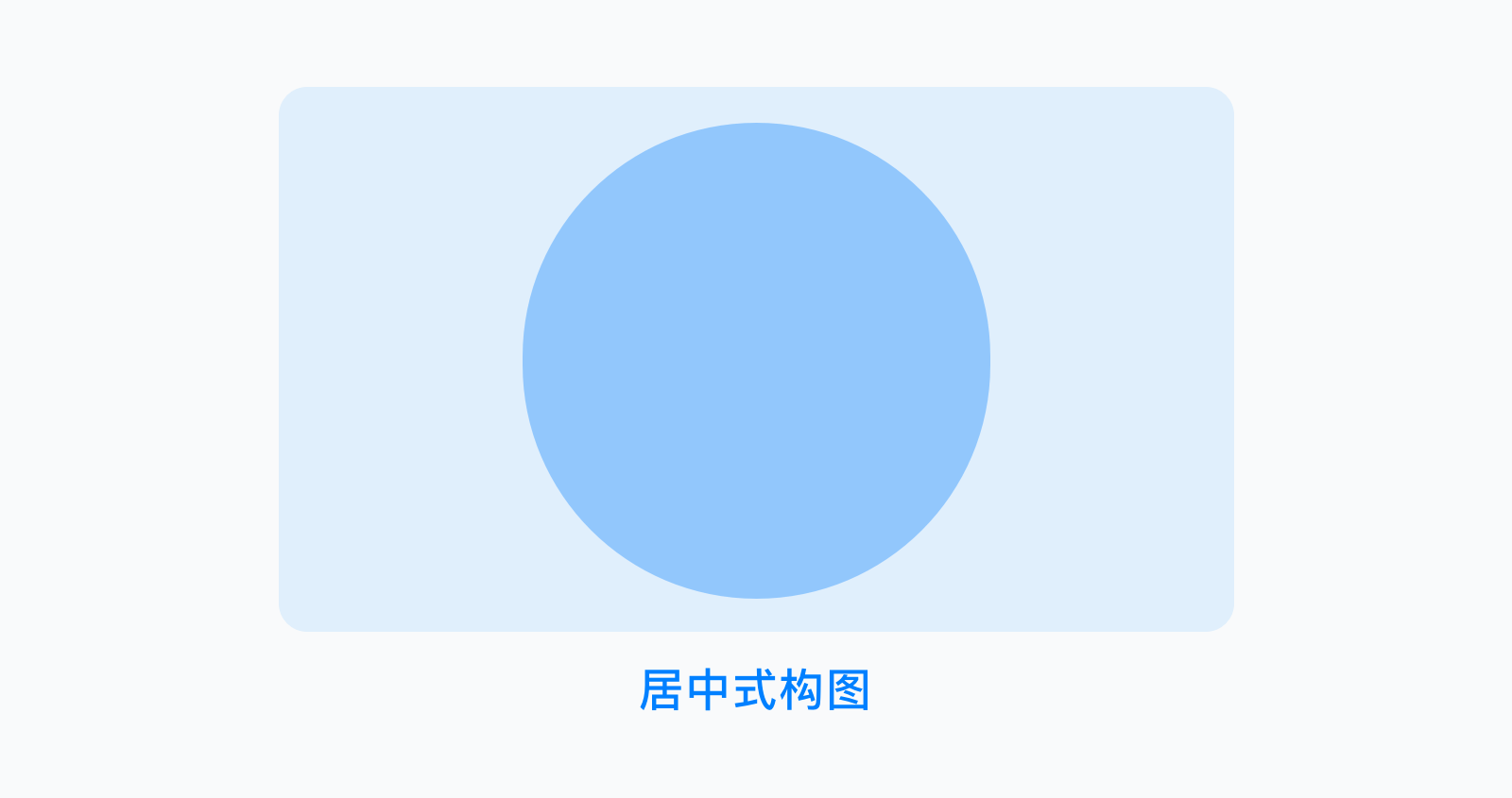 居中式banner设计