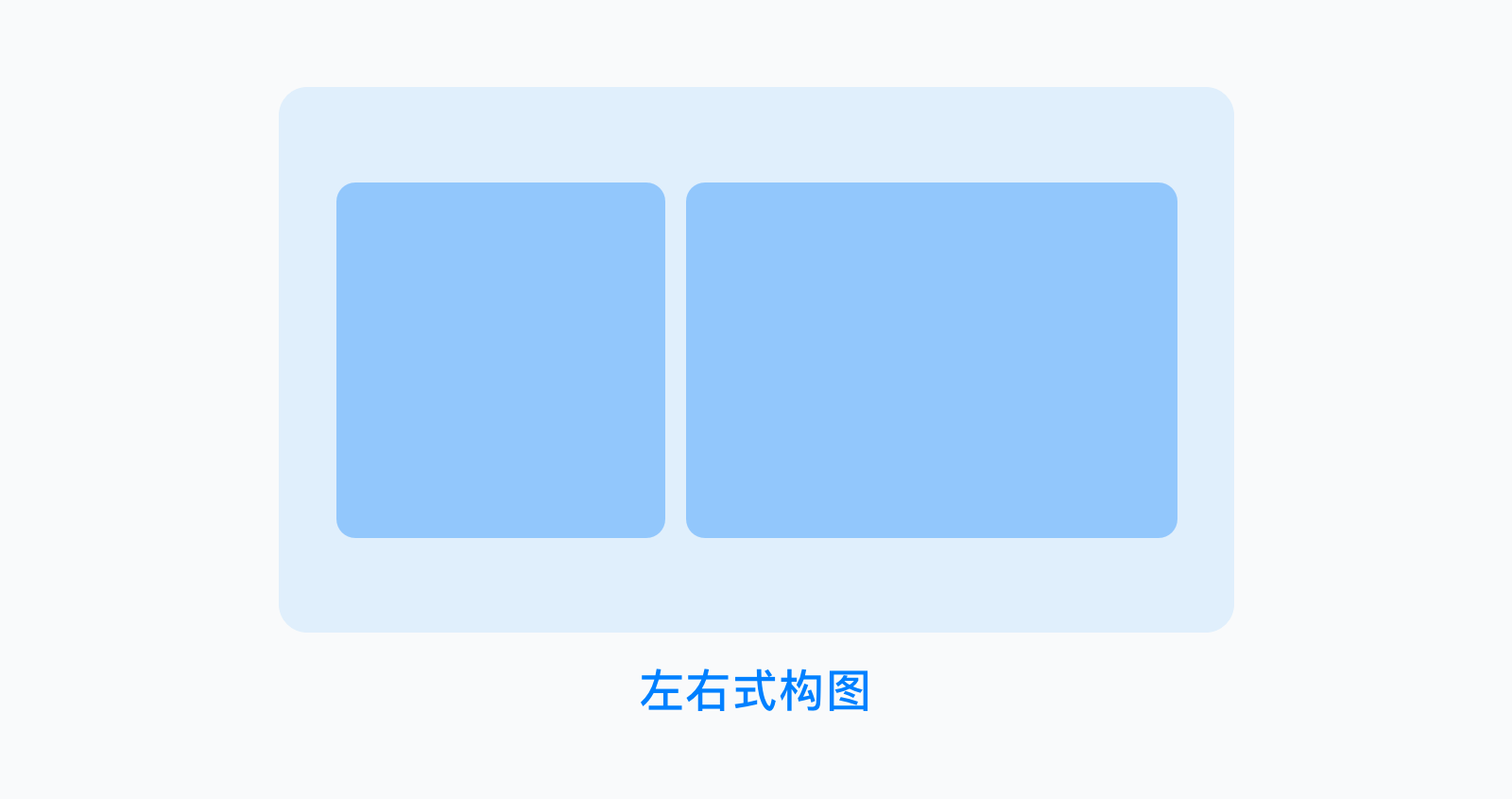 左右式构图设计