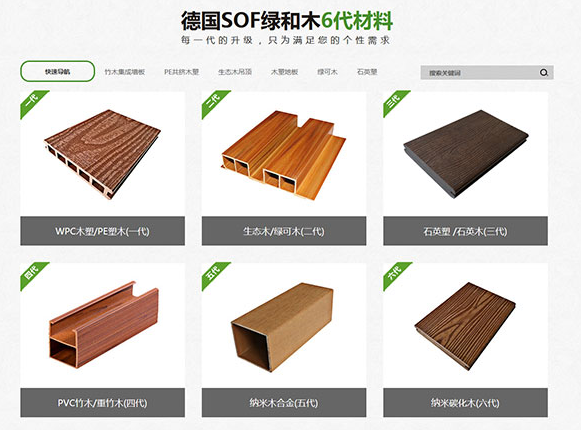 网站目录 网站目录