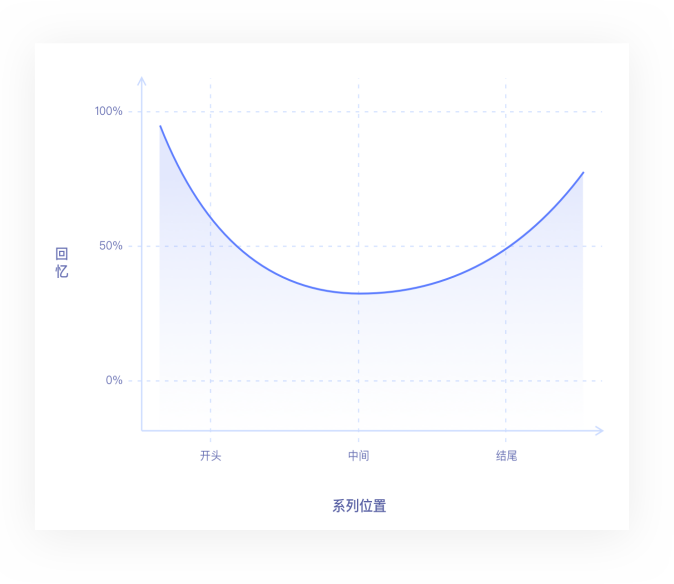 1577511358125338.png image.png